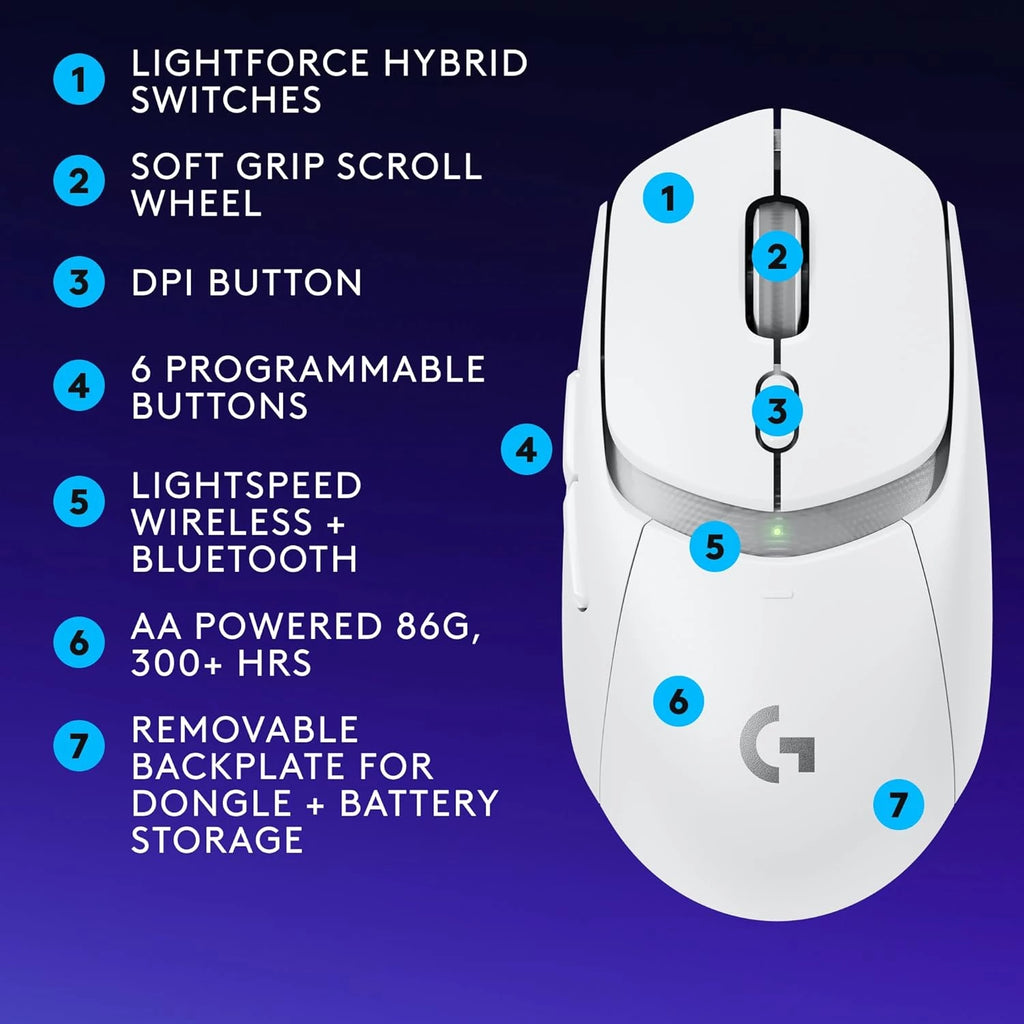 Logitech-G309-Lightspeed-Wireless-Bluetooth-Gaming-Mouse-Hero-25K-Sensor-86g-4