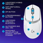 Logitech-G309-Lightspeed-Wireless-Bluetooth-Gaming-Mouse-Hero-25K-Sensor-86g-4