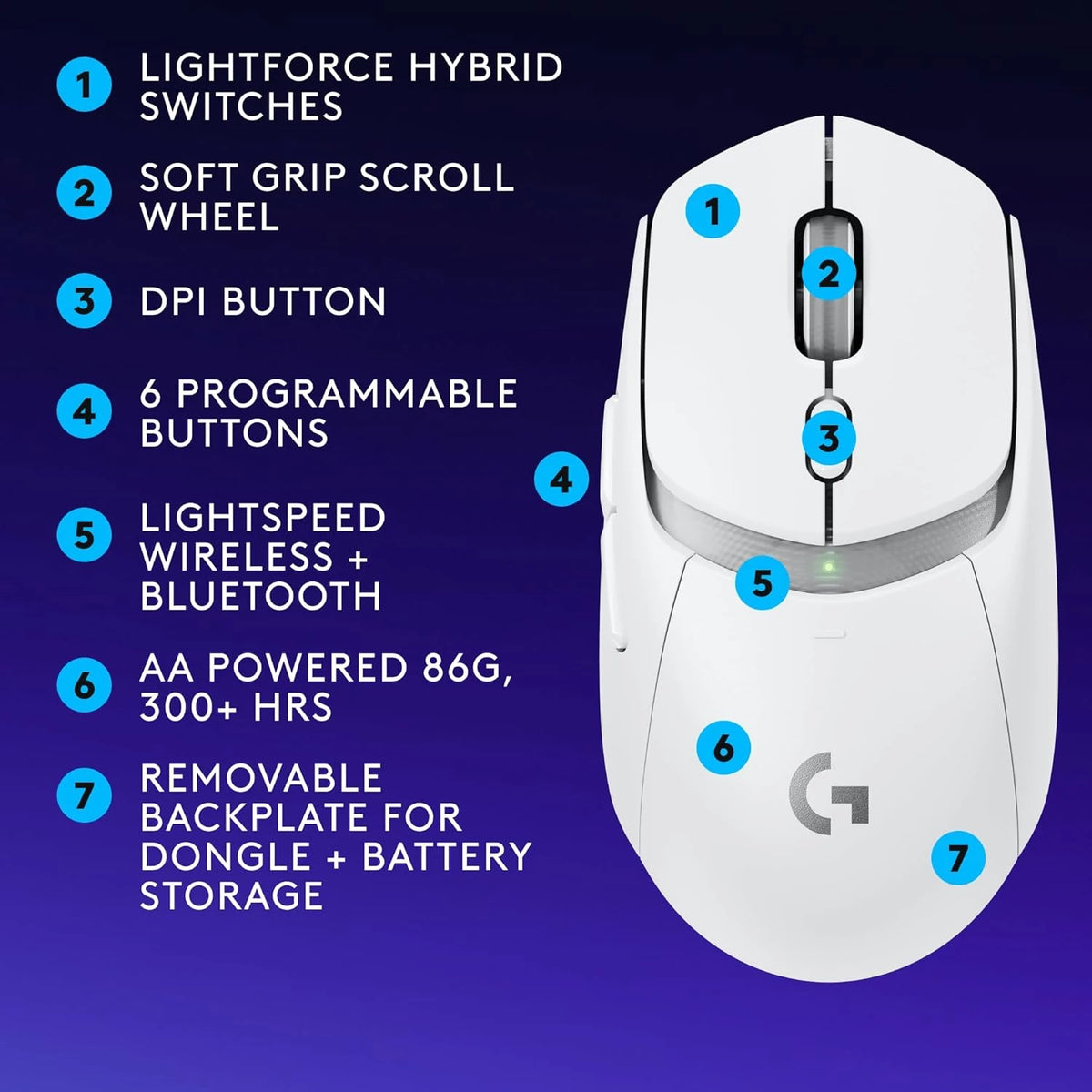 Logitech-G309-Lightspeed-Wireless-Bluetooth-Gaming-Mouse-Hero-25K-Sensor-86g-4