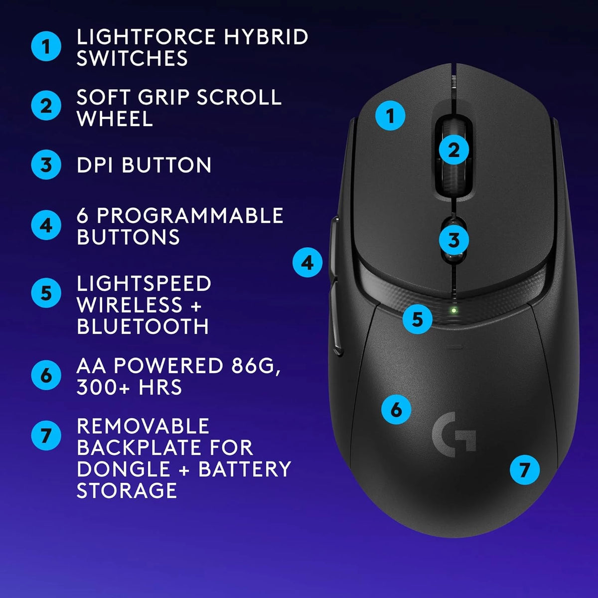 Logitech-G309-Lightspeed-Wireless-Bluetooth-Gaming-Mouse-Hero-25K-Sensor-86g-9-1