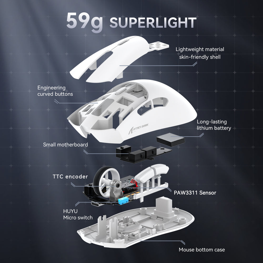 5_3c280603-22a9-4a76-b62e-9ef52826dd16