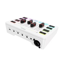 FIFINE AmpliGame SC3 Gaming Audio Mixer with RGB