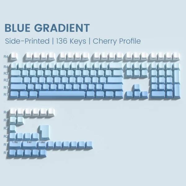 Blue Mist keycaps - Image 1