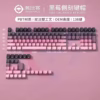 Blackberry keycaps