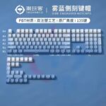midnight keycaps - Image 2