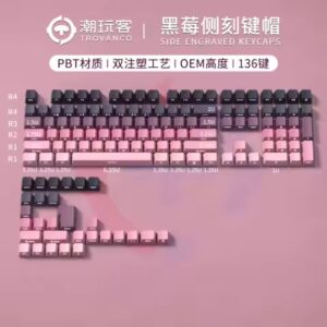 Blackberry keycaps