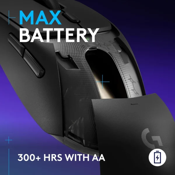 Logitech Logitech G309 Lightspeed Wireless - Image 7